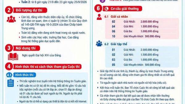 Cuộc thi trực tuyến tìm hiểu  Nghị quyết Đại hội XIV của Đảng