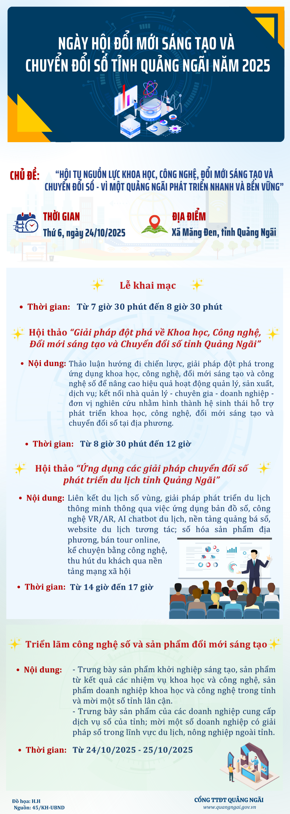 INFOGRAPHIC_nga__y_do____i_mo____i_sa__ng_ta__o_8b631_25680